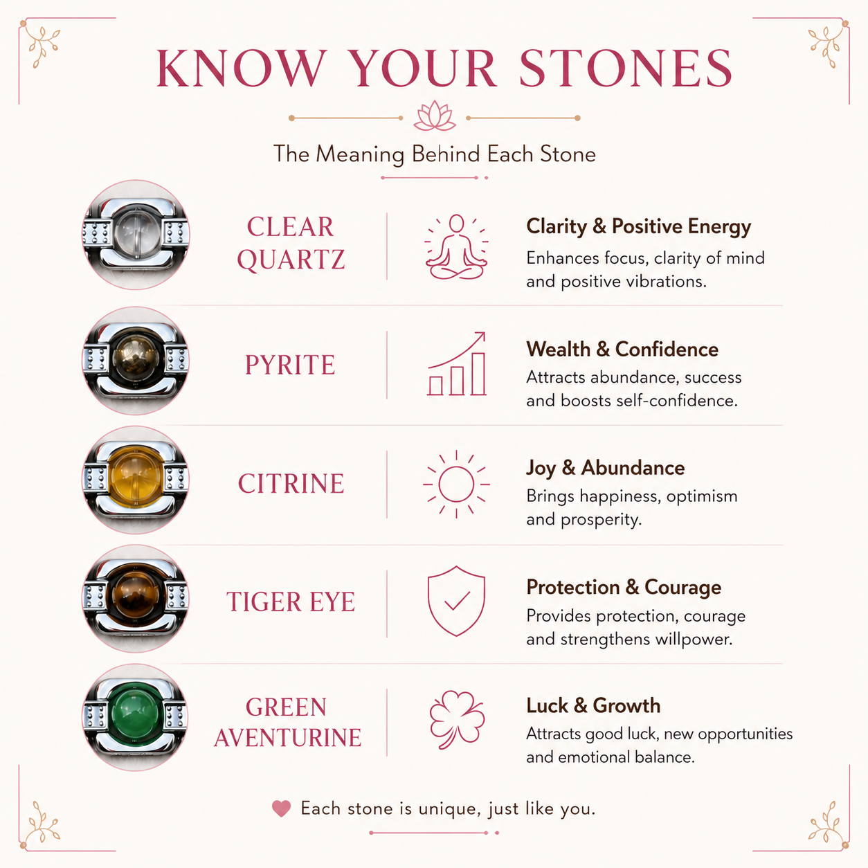 Stone Harmony Bracelet